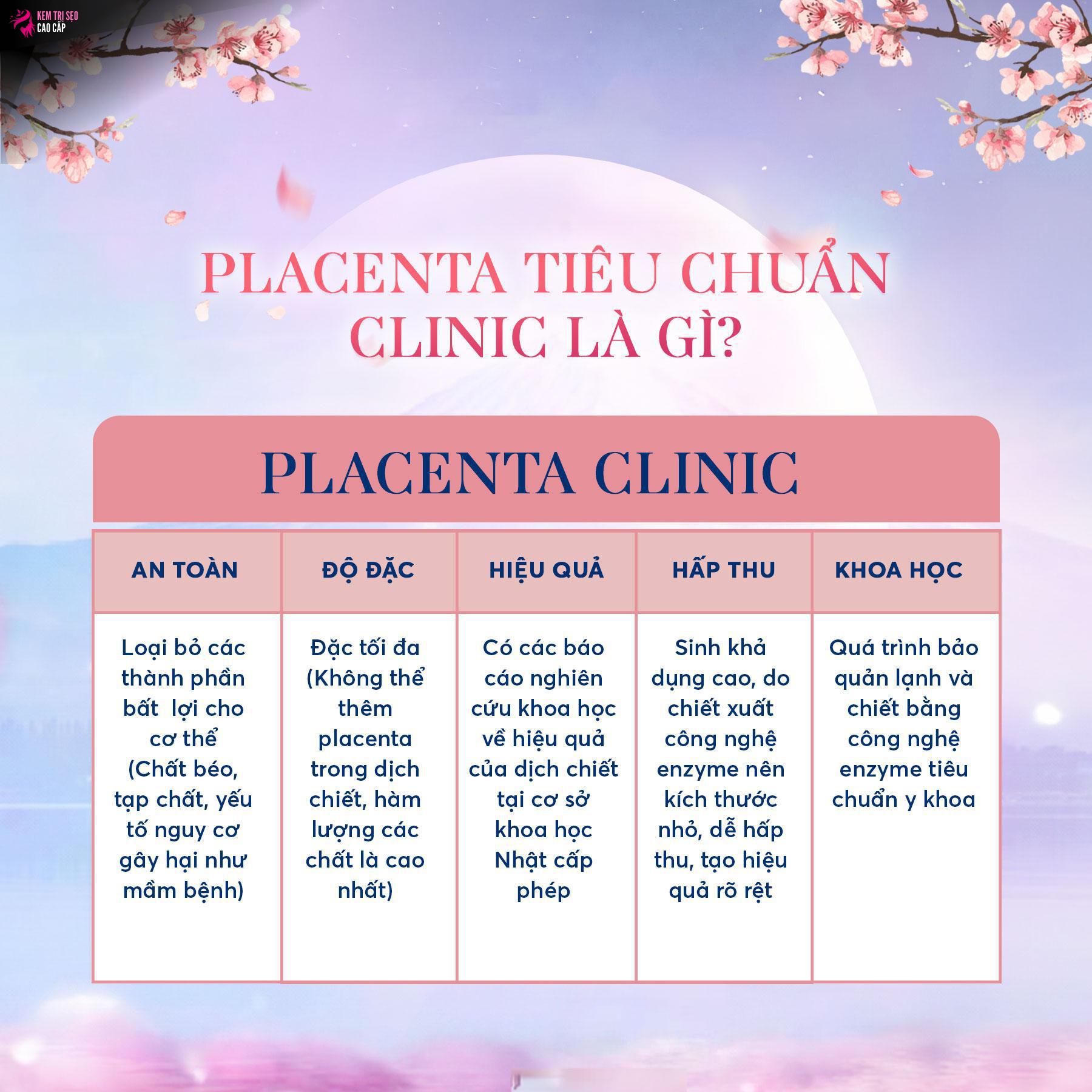 Đánh Thức Vẻ Đẹp Tiềm Ẩn Với Nhau Thai Ngựa Nguyên Chất